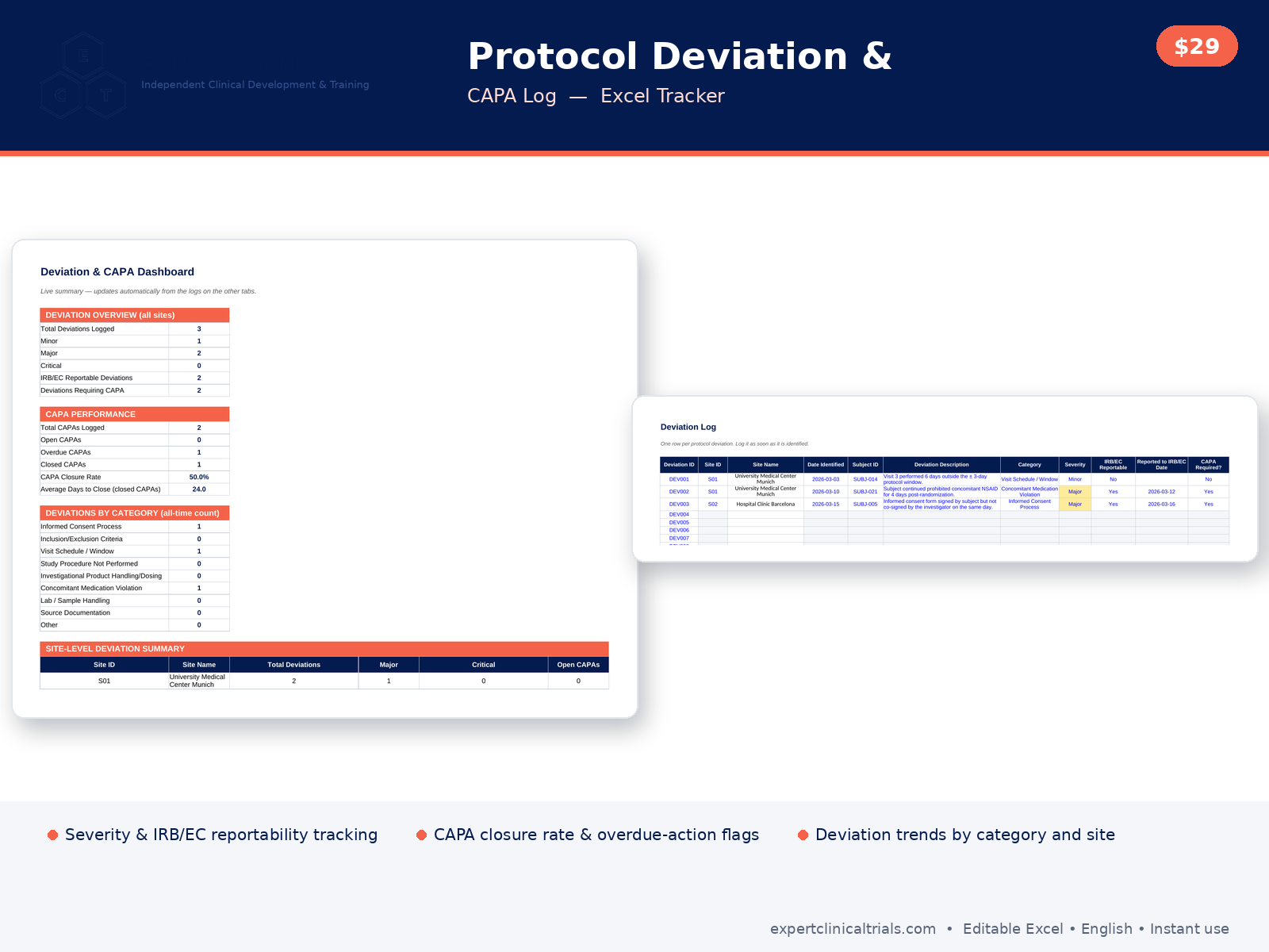 Protocol Deviation & CAPA Log preview