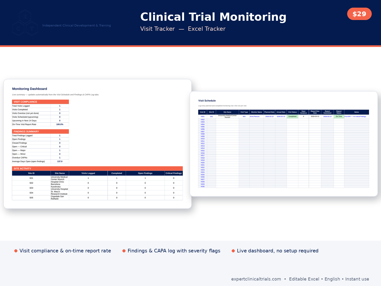 Clinical Trial Monitoring Visit Tracker preview