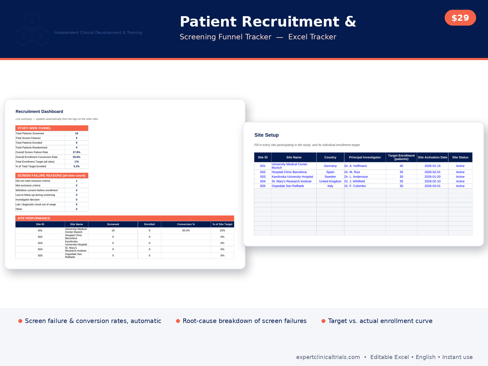 Patient Recruitment & Screening Funnel Tracker preview