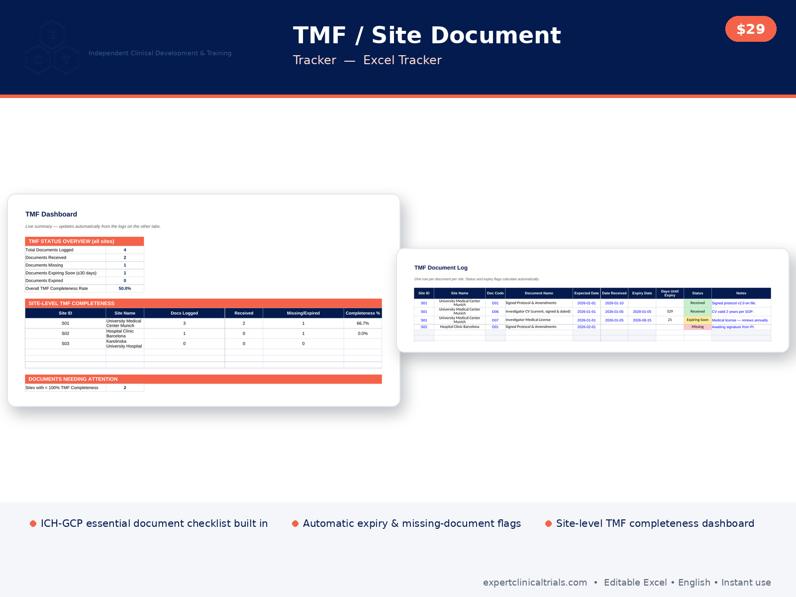 TMF / Site Document Tracker preview
